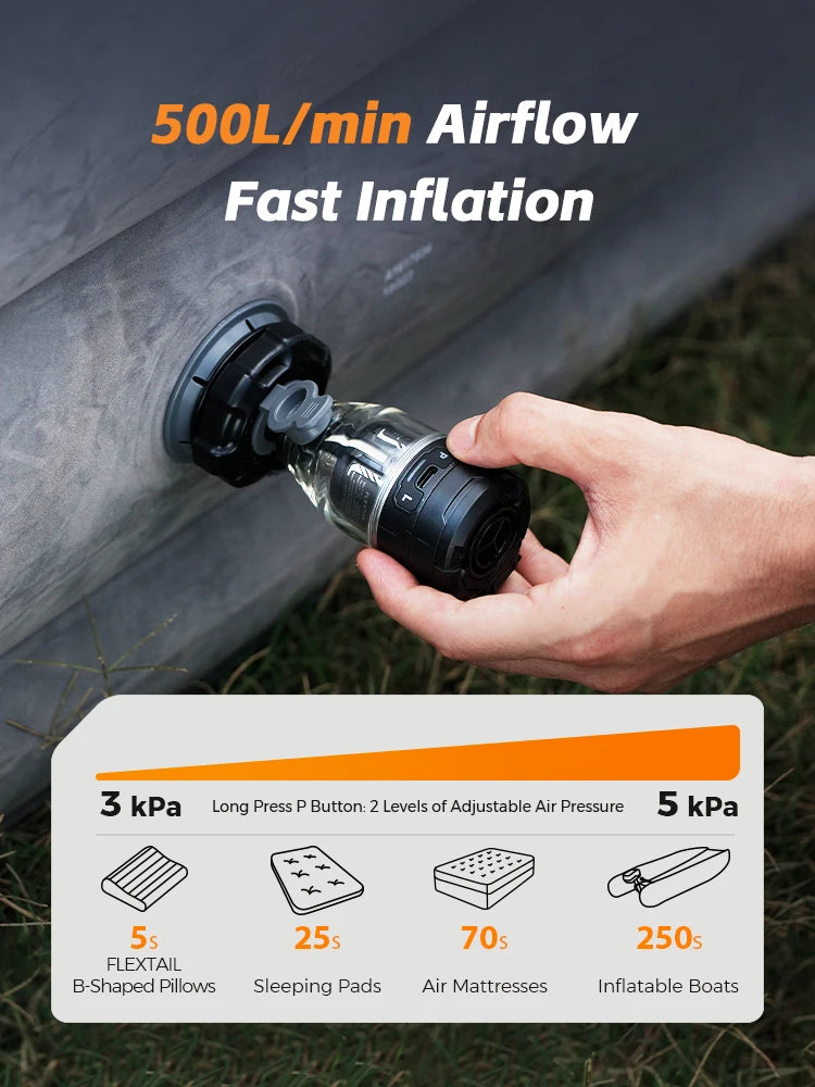 MAX PUMP 3 - 5 Kpa High Pressure Electric Air Pump with Transparent Light Design and 3 Level Ambient Light
