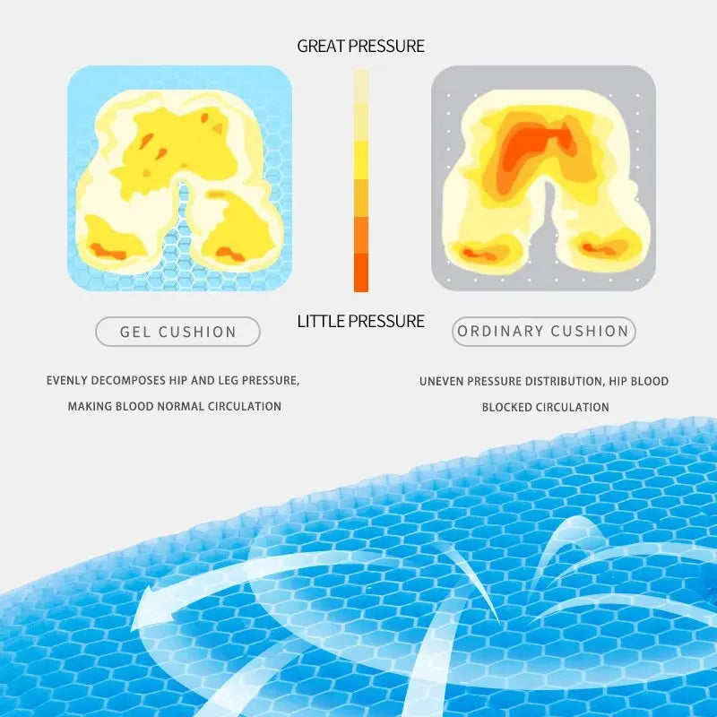 Cooling Seat Cushion Summer Breathable Honeycomb Design for Pressure Relief Back Tailbone Pain