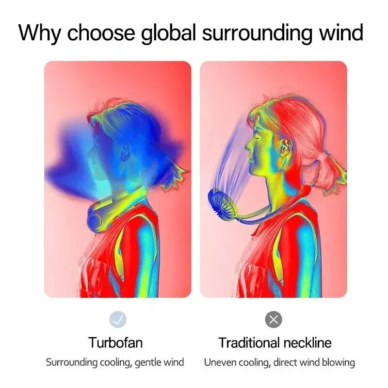 Portable Bladeless Neck Fan 1200Mah Rechargeable Air Cooler 3 Speed