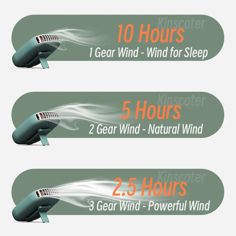 Portable Lightweight Quiet Mini Bladeless Cooling Fan USB Rechargeable