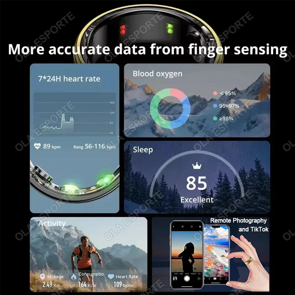Smart Ring - Wearable Tech For Everyday Life
