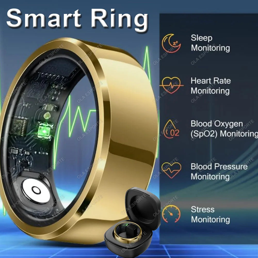 Smart Ring - Wearable Tech For Everyday Life