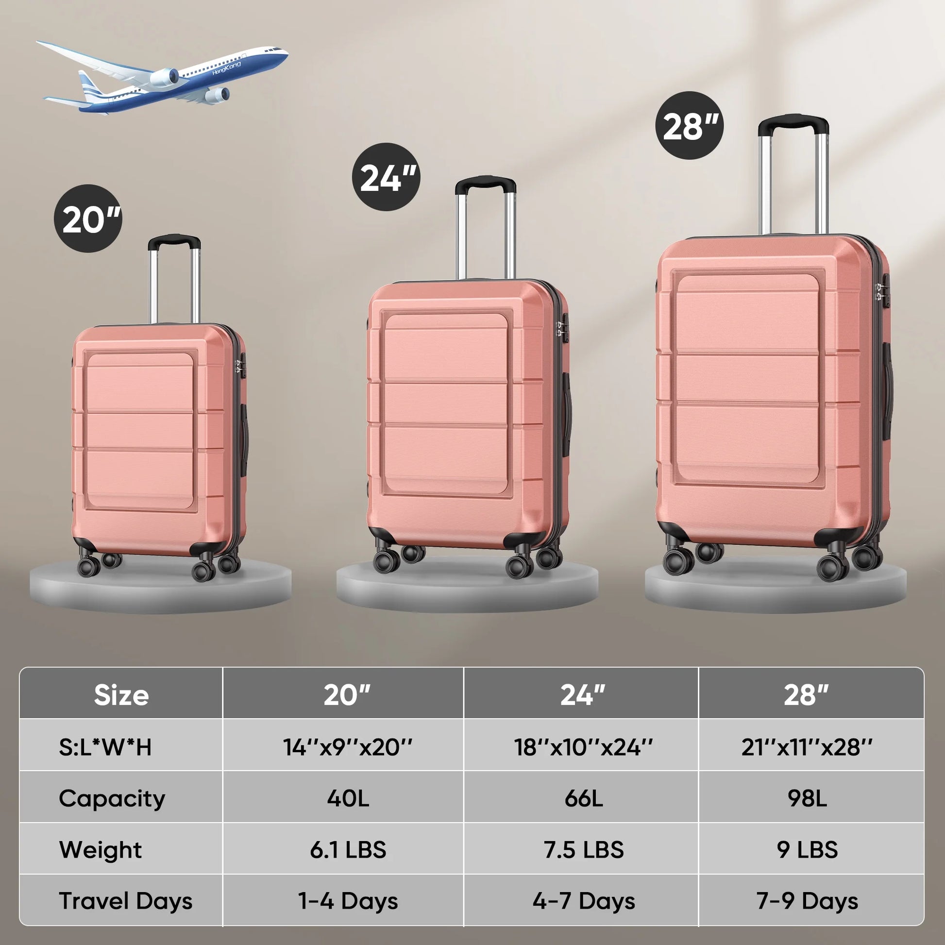 3 Piece Suitcase Luggage Set - Rose Gold
