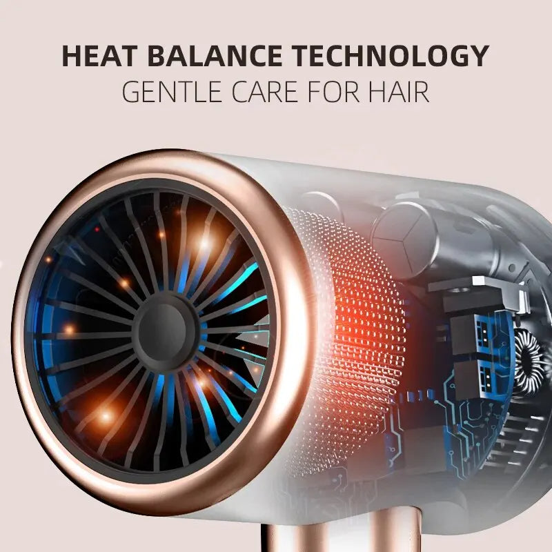 Ionic Professional Hair Dryer with Hot & Cold Air